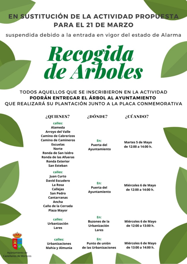 Recogida de Árboles