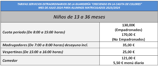 Tabla Tarifas Guarderia Julio