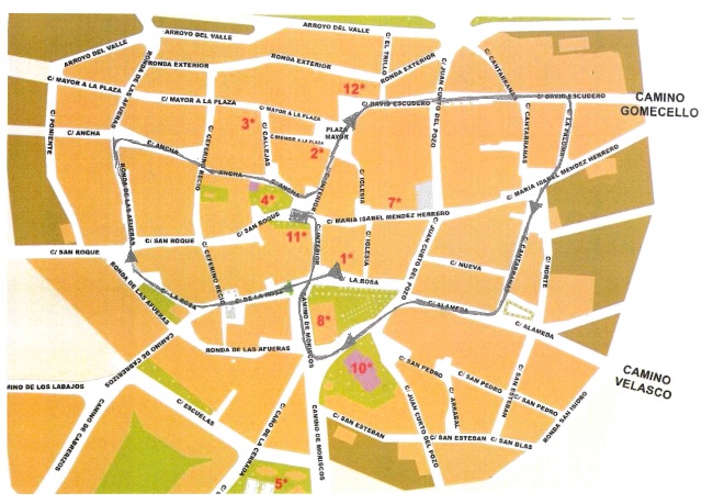 Recorrido Cabalgata Castellanos 2023
