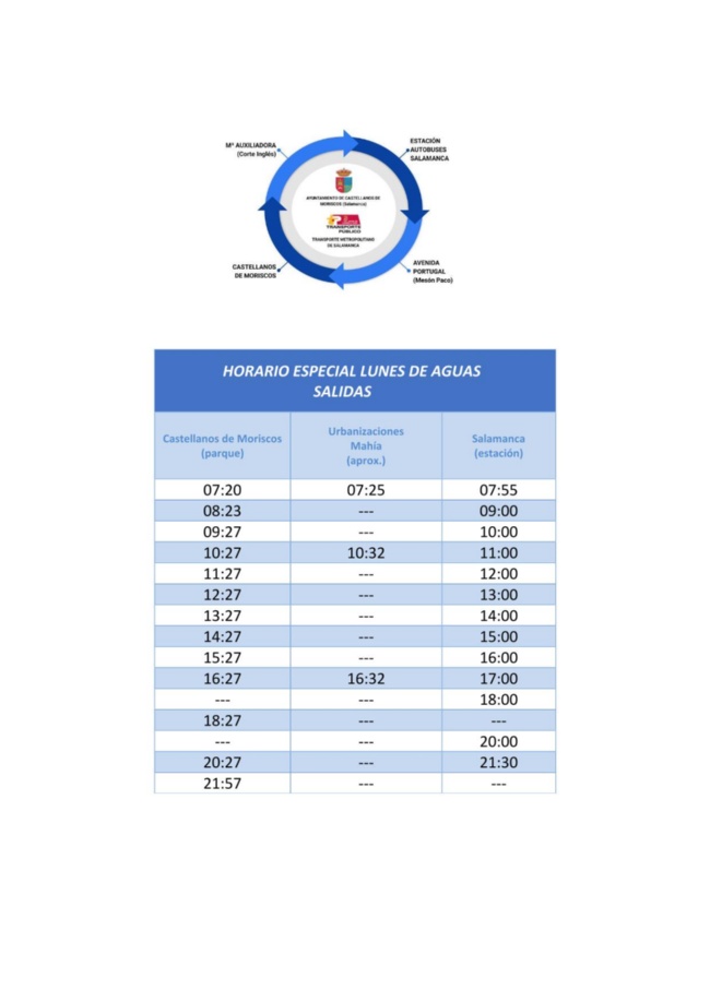 Horarios Lunes de Aguas 2025